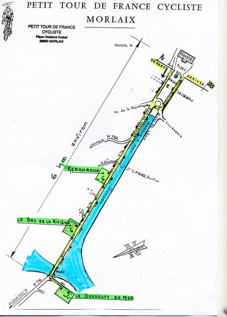 parcours